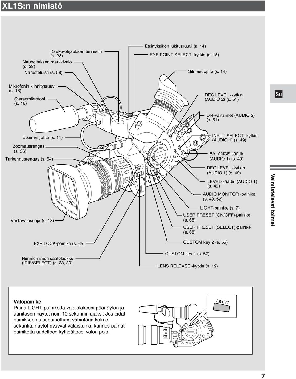 64) INPUT SELECT -kytkin (AUDIO 1) (s. 49) BALANCE-säädin (AUDIO 1) (s. 49) Vastavalosuoja (s. 13) REC LEVEL -kytkin (AUDIO 1) (s. 49) LEVEL-säädin (AUDIO 1) (s. 49) AUDIO MONITOR -painike (s.