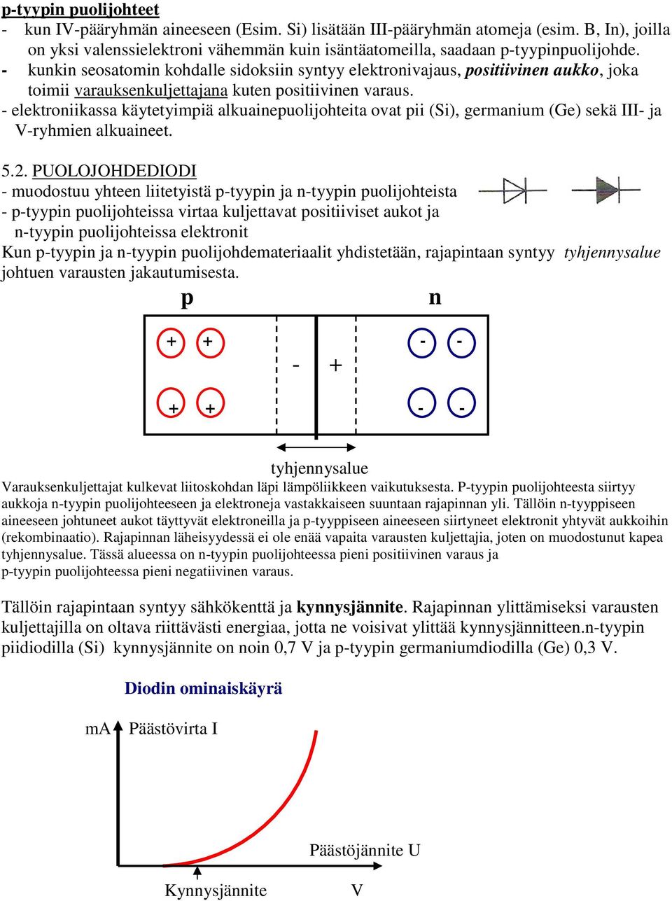 - elektroiikassa käytetyimpiä alkuaiepuolijohteita ovat pii (Si), germaium (Ge) sekä - ja V-ryhmie alkuaieet. 5.