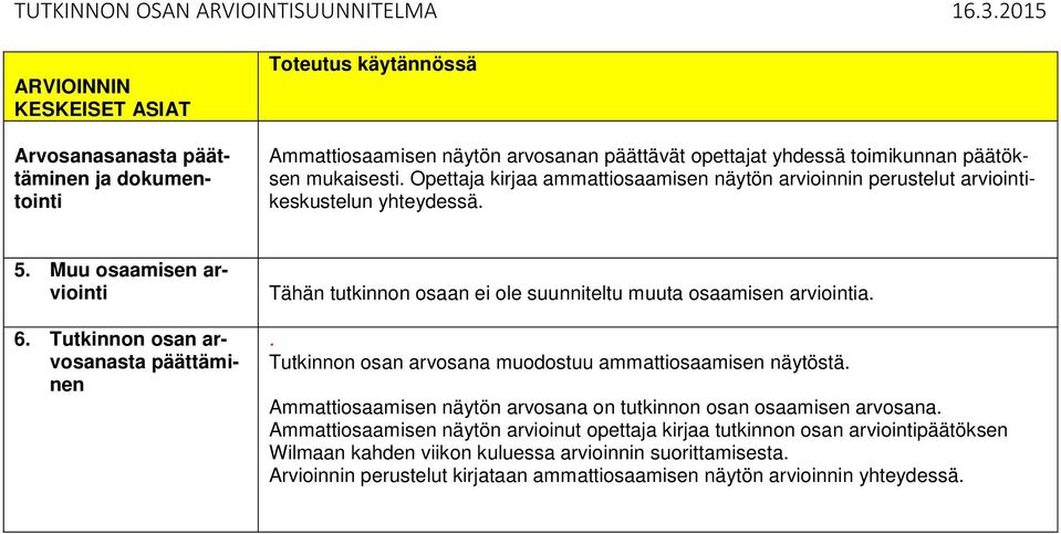 Opettaja kirjaa ammattiosaamisen näytön arvioinnin perustelut arviointikeskustelun yhteydessä. 5. Muu osaamisen arviointi 6.