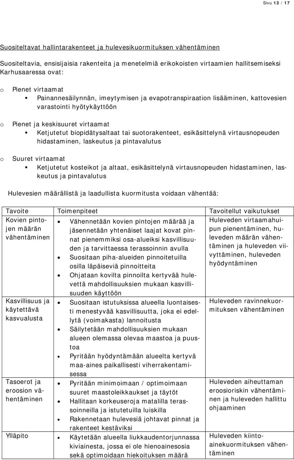 suotorakenteet, esikäsittelynä virtausnopeuden hidastaminen, laskeutus ja pintavalutus Suuret virtaamat Ketjutetut kosteikot ja altaat, esikäsittelynä virtausnopeuden hidastaminen, laskeutus ja