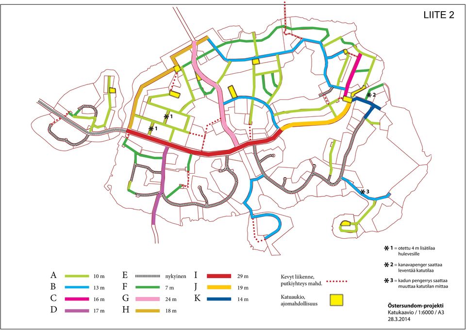 Katuaukio, ajomahdollisuus 1 = otettu 4 m lisätilaa * hulevesille 2 = kanavapenger