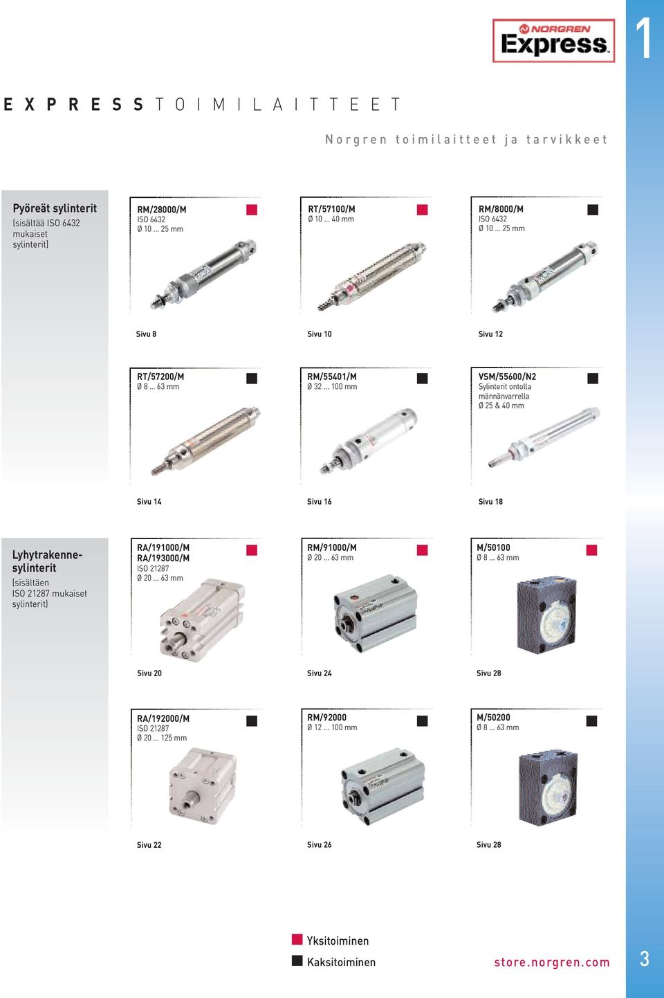 .. 100 mm VSM/55600/N2 Sylinterit ontolla männänvarrella Ø 25 & 40 mm Sivu 14 Sivu 16 Sivu 18 Lyhytrakennesylinterit (sisältäen ISO 21287 mukaiset sylinterit) RA/191000/M