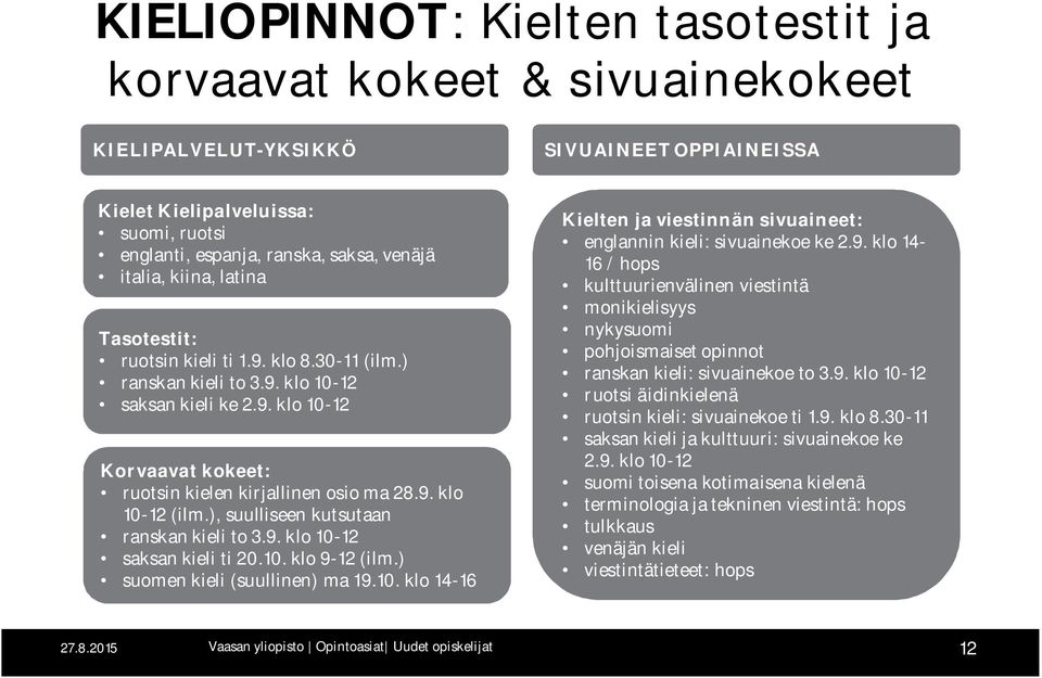 ), suulliseen kutsutaan ranskan kieli to 3.9. klo 10-12 saksan kieli ti 20.10. klo 9-12 (ilm.) suomen kieli (suullinen) ma 19.10. klo 14-16 Kielten ja viestinnän sivuaineet: englannin kieli: sivuainekoe ke 2.