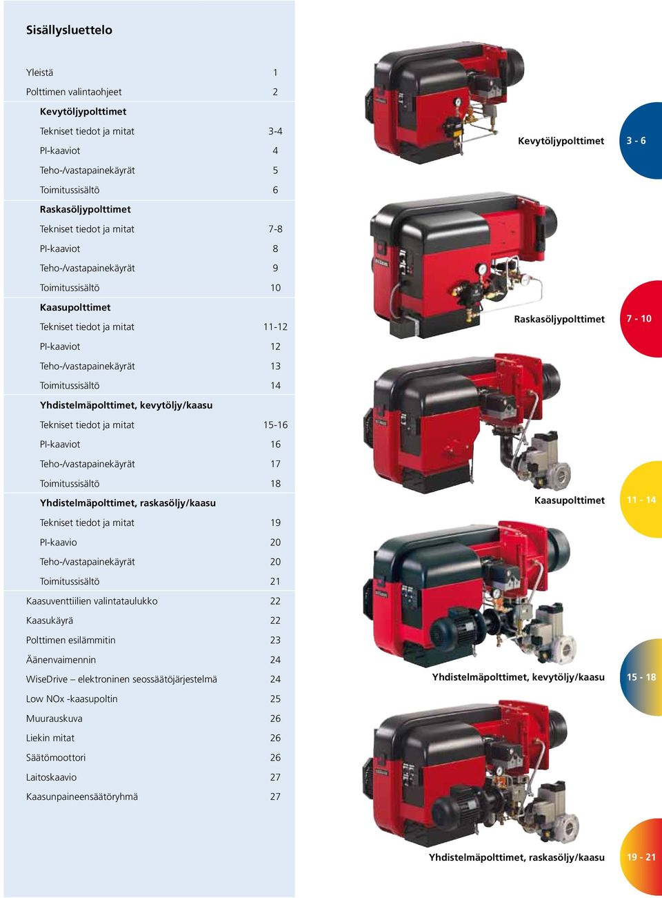 kevytöljy/kaasu Tekniset tiedot ja mitat 15-16 PI-kaaviot 16 Teho-/vastapainekäyrät 17 Toimitussisältö 18 Yhdistelmäpolttimet, raskasöljy/kaasu Tekniset tiedot ja mitat 19 PI-kaavio 20