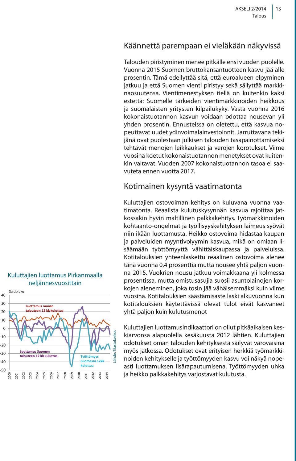 Vuonna 215 Suomen bruttokansantuotteen kasvu jää alle prosentin. Tämä edellyttää sitä, että euroalueen elpyminen jatkuu ja että Suomen vienti piristyy sekä säilyttää markkinaosuutensa.