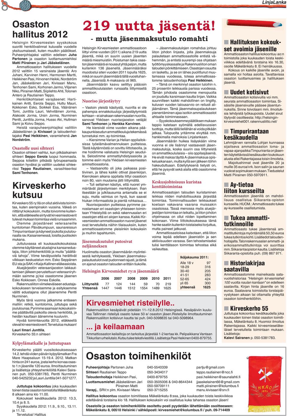 Ammattiosaston hallitukseen vuodelle 2012 valittiin 15 varsinaista jäsentä: Aro Juhani, Karvinen Henri, Harmonen Martti, Heikkinen Pasi, Hirvonen Heikki, Nordström Jan, Jääskeläinen Jari, Kivisaari