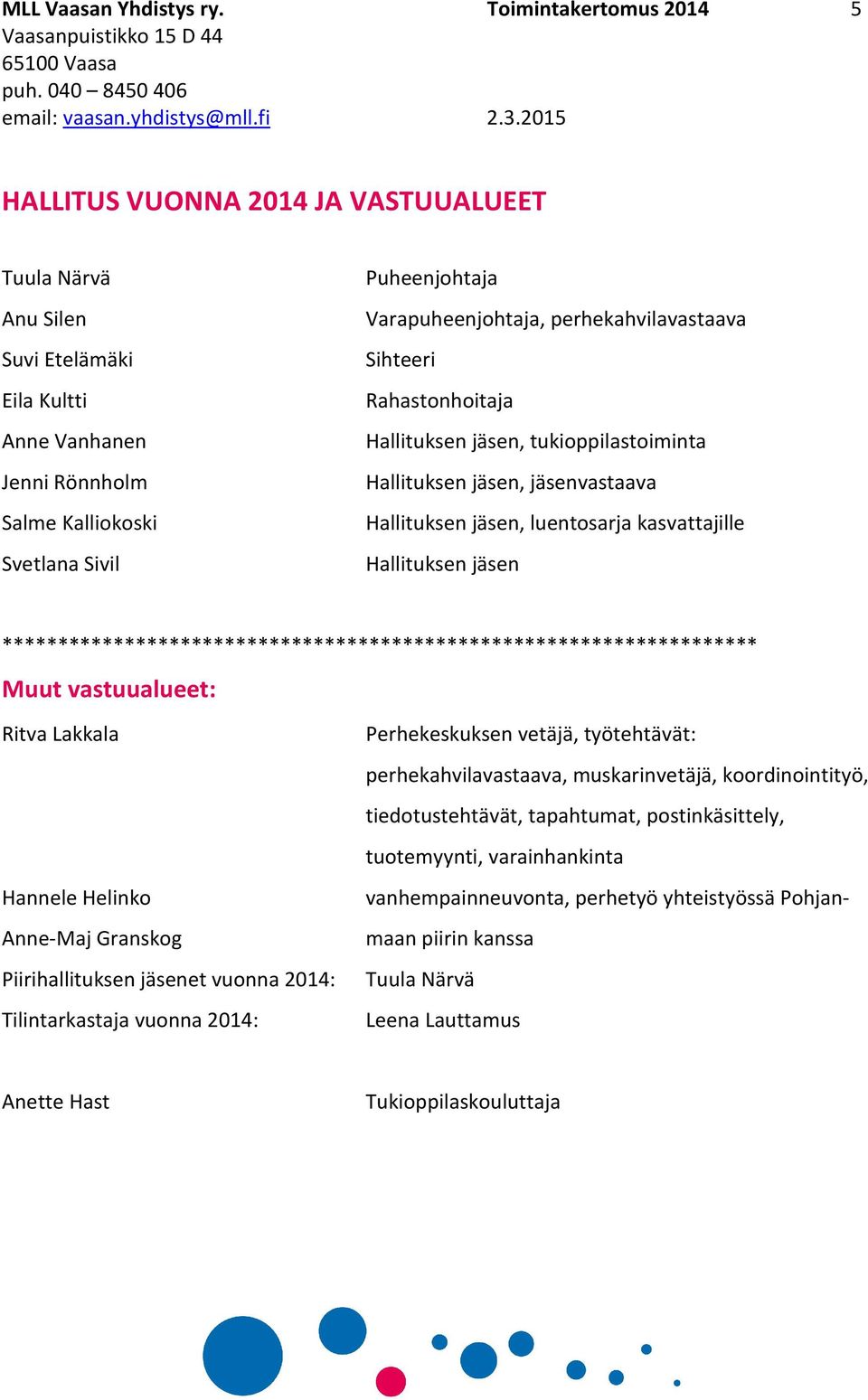 Varapuheenjohtaja, perhekahvilavastaava Sihteeri Rahastonhoitaja Hallituksen jäsen, tukioppilastoiminta Hallituksen jäsen, jäsenvastaava Hallituksen jäsen, luentosarja kasvattajille Hallituksen jäsen