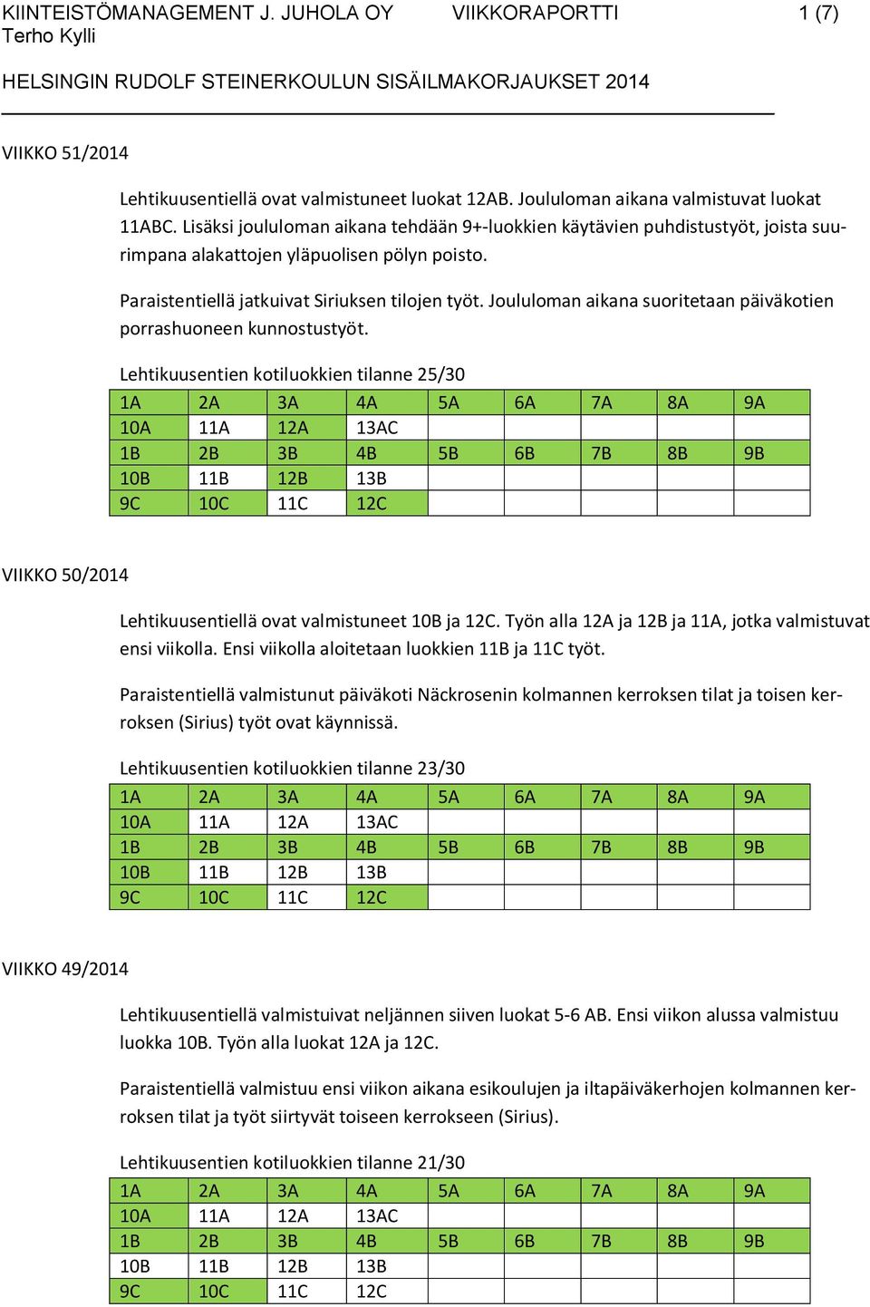 Joululoman aikana suoritetaan päiväkotien porrashuoneen kunnostustyöt. Lehtikuusentien kotiluokkien tilanne 25/30 VIIKKO 50/2014 Lehtikuusentiellä ovat valmistuneet 10B ja 12C.