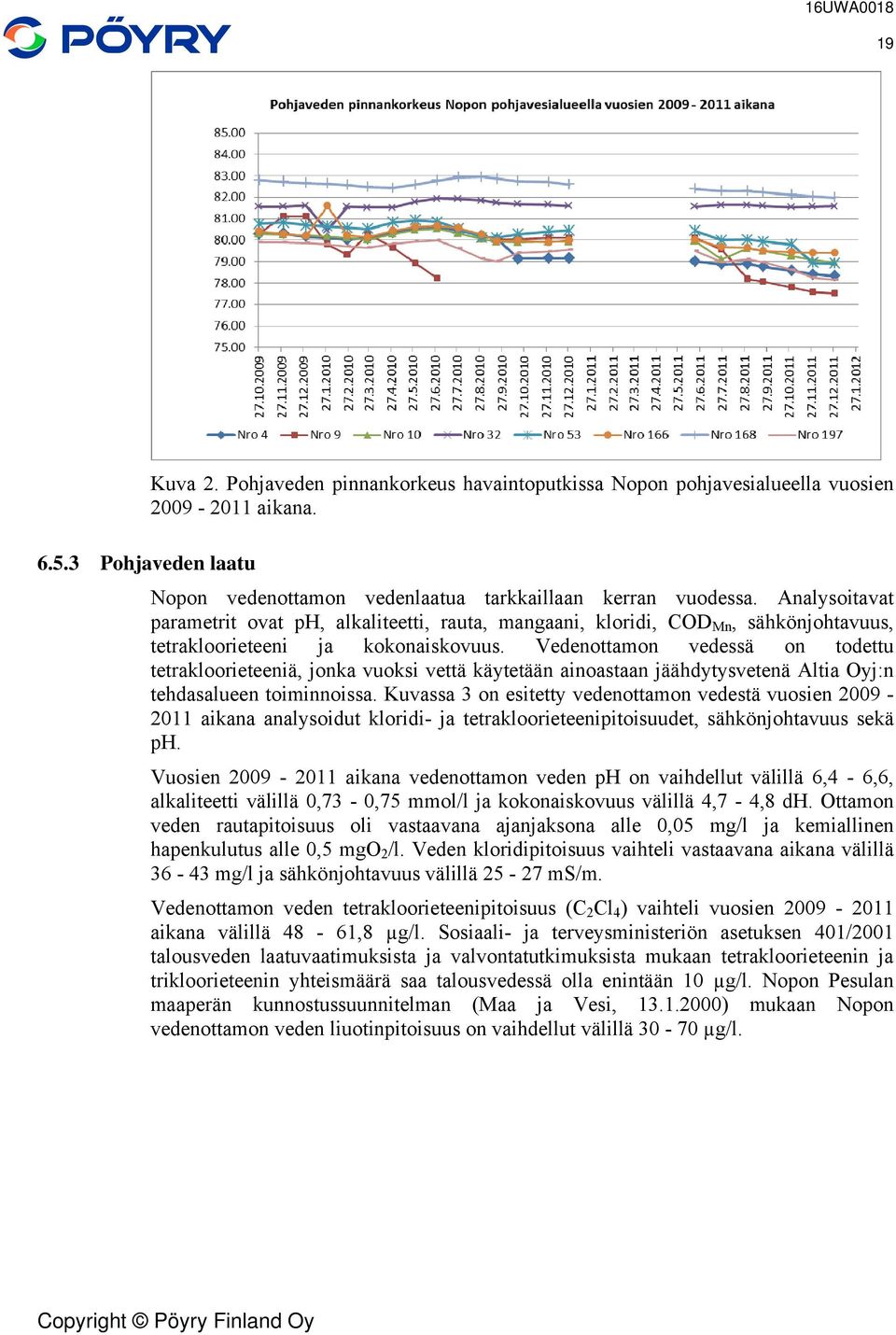 edenottamon vedessä on todettu tetrakloorieteeniä, jonka vuoksi vettä käytetään ainoastaan jäähdytysvetenä Altia Oyj:n tehdasalueen toiminnoissa.