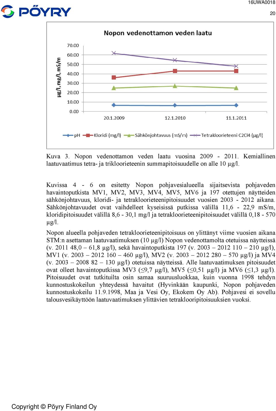 vuosien 2003-2012 aikana. Sähkönjohtavuudet ovat vaihdelleet kyseisissä putkissa välillä 11,6-22,9 ms/m, kloridipitoisuudet välillä 8,6-30,1 mg/l ja tetrakloorieteenipitoisuudet välillä 0,18-570 µg/l.