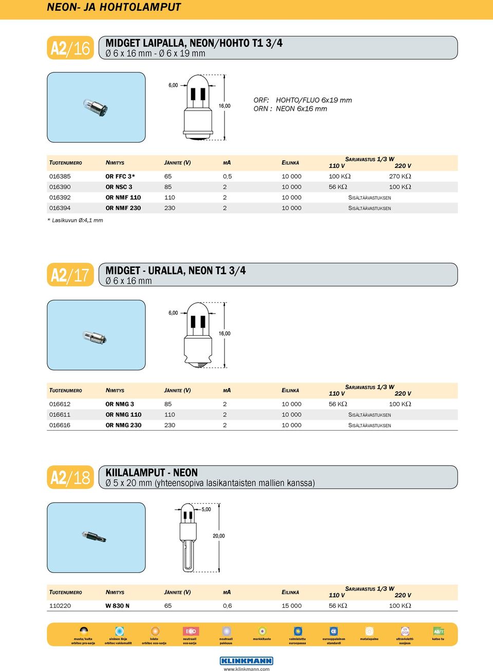 Lasikuvun Ø:4,1 mm A2/17 MIDGET - URALLA, NEON T1 3/4 Ø 6 x 16 mm 016612 OR NMG 3 85 2 10 000 56 KΩ 100 KΩ 016611 OR NMG 110 110 2 10 000 Sisältäävastuksen