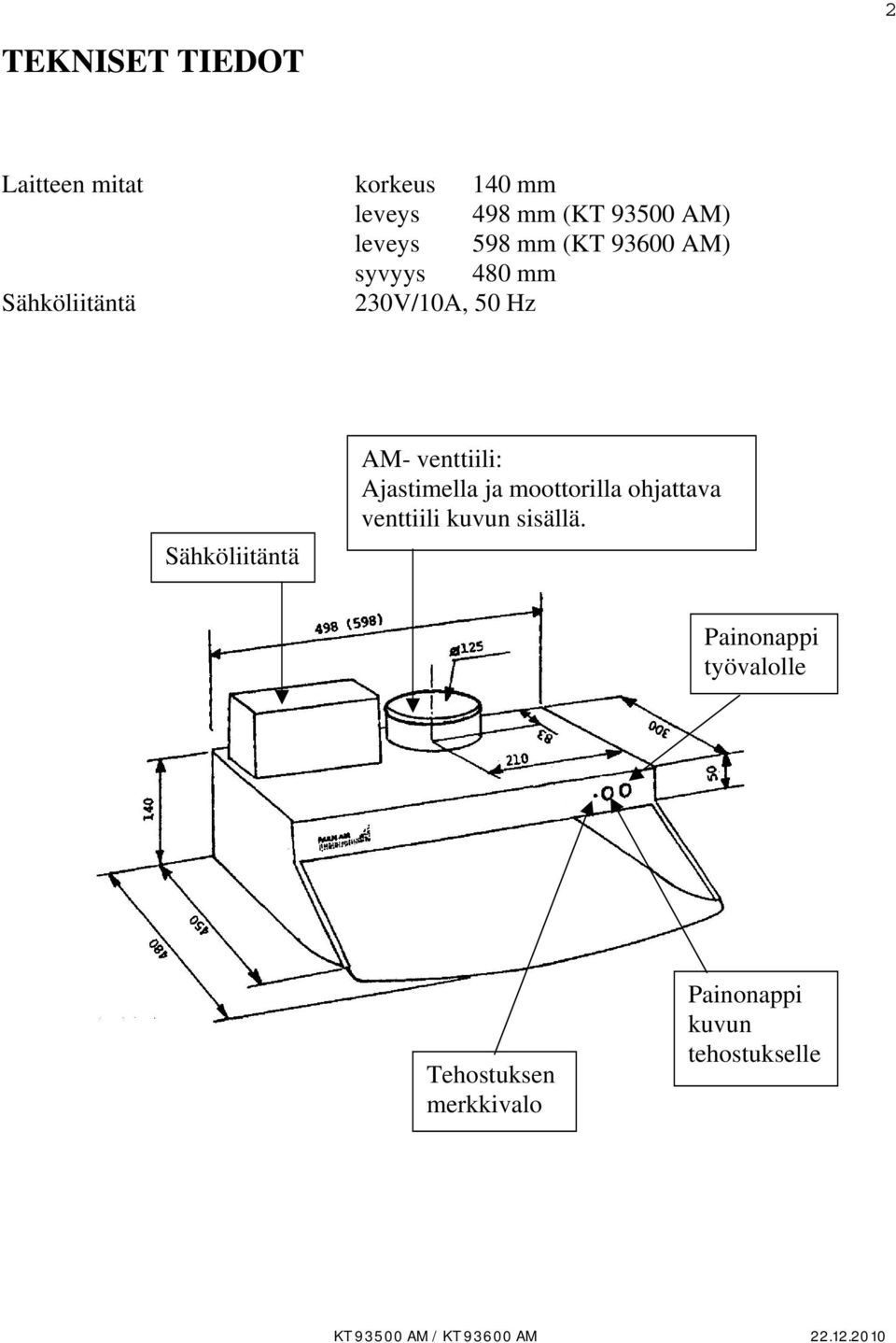 Sähköliitäntä AM- venttiili: Ajastimella ja moottorilla ohjattava venttiili