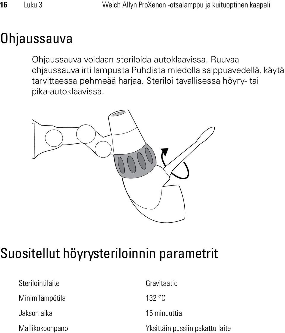 Ruuvaa ohjaussauva irti lampusta Puhdista miedolla saippuavedellä, käytä tarvittaessa pehmeää harjaa.