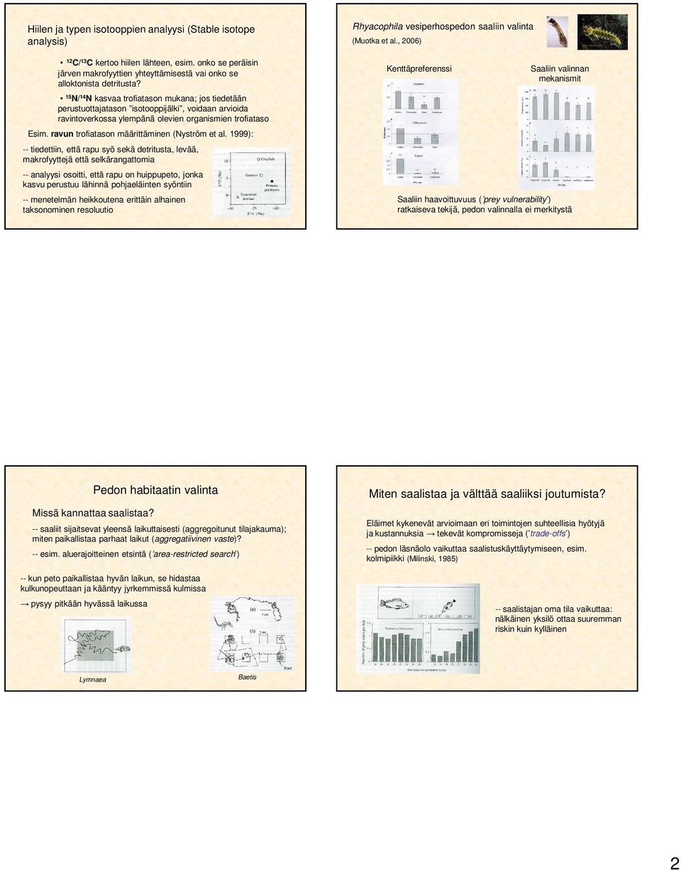 ravun trofiatason määrittäminen (Nyström et al.