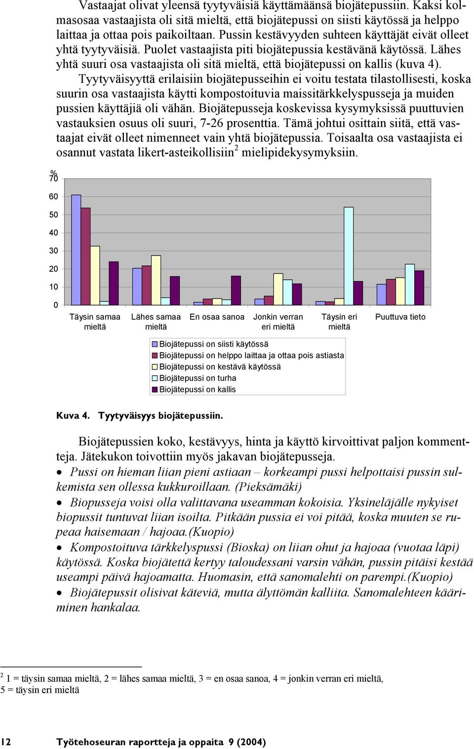 Puolet vastaajista piti biojätepussia kestävänä käytössä. Lähes yhtä suuri osa vastaajista oli sitä mieltä, että biojätepussi on kallis (kuva 4).