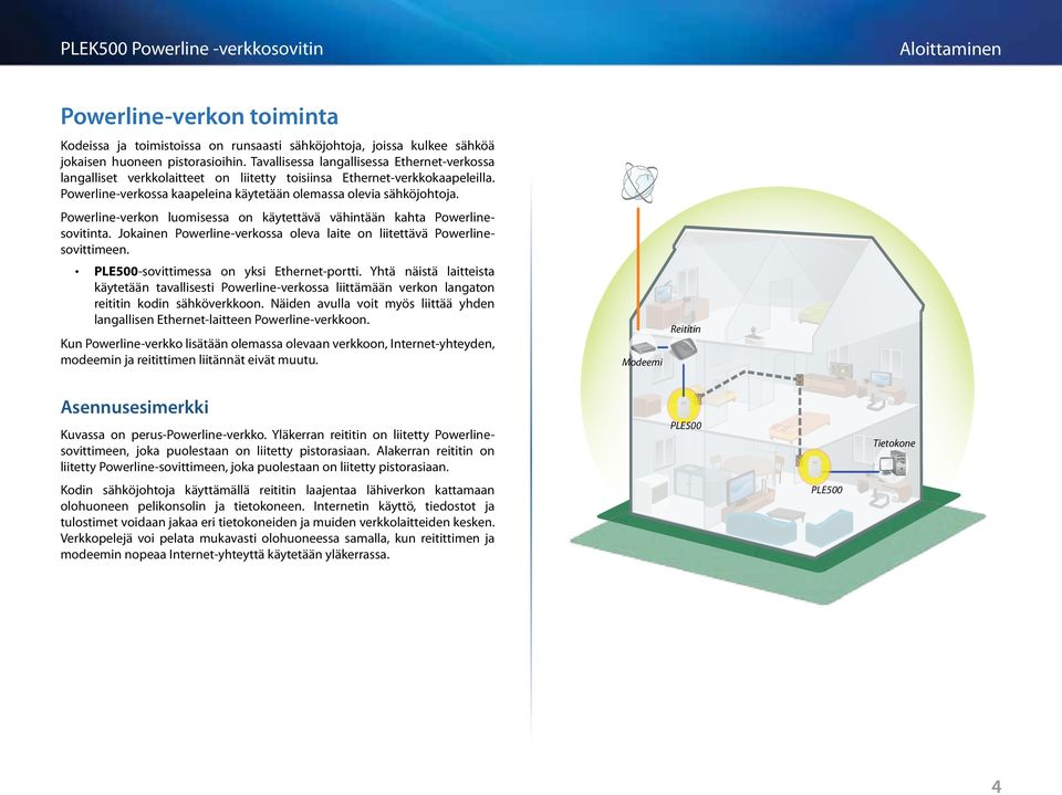 Powerline-verkon luomisessa on käytettävä vähintään kahta Powerlinesovitinta. Jokainen Powerline-verkossa oleva laite on liitettävä Powerlinesovittimeen. PLE500-sovittimessa on yksi Ethernet-portti.