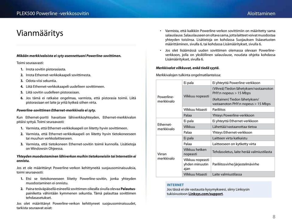 Liitä pistorasiaan eri laite ja yritä kytkeä siihen virta. Powerline-sovittimen Ethernet-merkkivalo ei syty. Kun Ethernet-portti havaitsee lähiverkkoyhteyden, Ethernet-merkkivalon pitäisi syttyä.