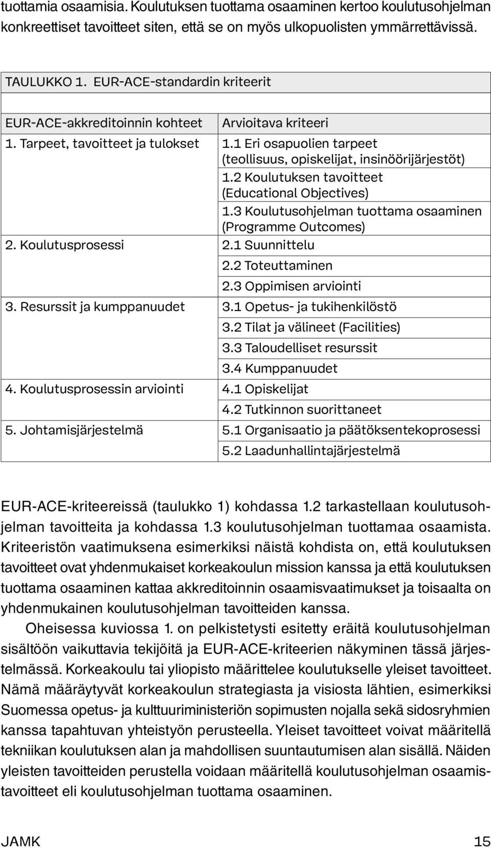 2 Koulutuksen tavoitteet (Educational Objectives) 1.3 Koulutusohjelman tuottama osaaminen (Programme Outcomes) 2. Koulutusprosessi 2.1 Suunnittelu 2.2 Toteuttaminen 2.3 Oppimisen arviointi 3.