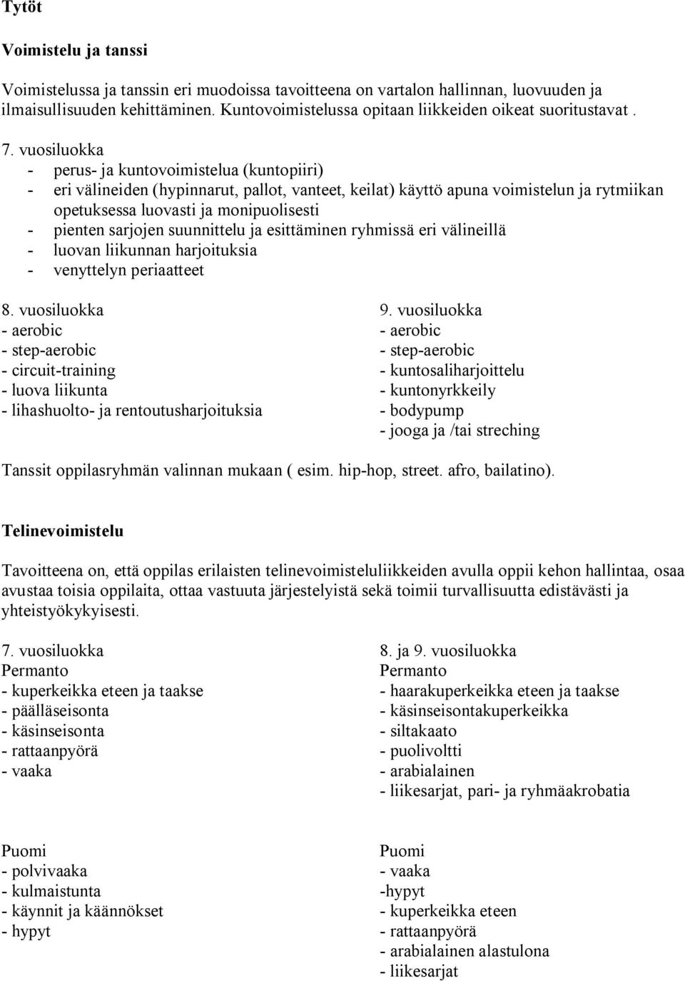 vuosiluokka perus ja kuntovoimistelua (kuntopiiri) eri välineiden (hypinnarut, pallot, vanteet, keilat) käyttö apuna voimistelun ja rytmiikan opetuksessa luovasti ja monipuolisesti pienten sarjojen