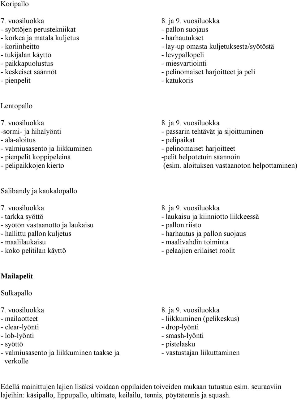 liikkuminen pelinomaiset harjoitteet pienpelit koppipeleinä pelit helpotetuin säännöin pelipaikkojen kierto (esim.