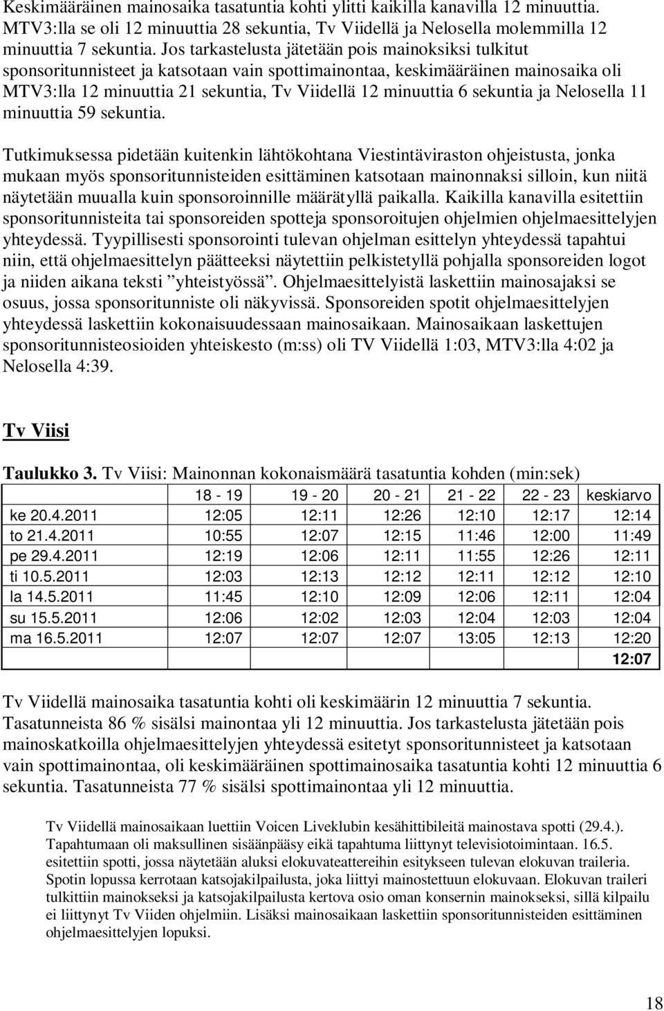 sekuntia ja Nelosella 11 minuuttia 59 sekuntia.