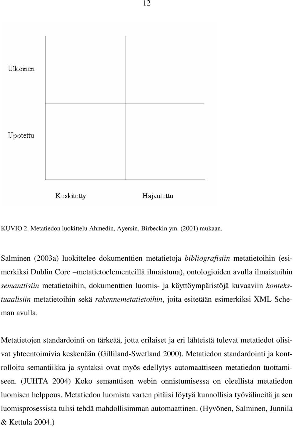 metatietoihin, dokumenttien luomis- ja käyttöympäristöjä kuvaaviin kontekstuaalisiin metatietoihin sekä rakennemetatietoihin, joita esitetään esimerkiksi XML Scheman avulla.