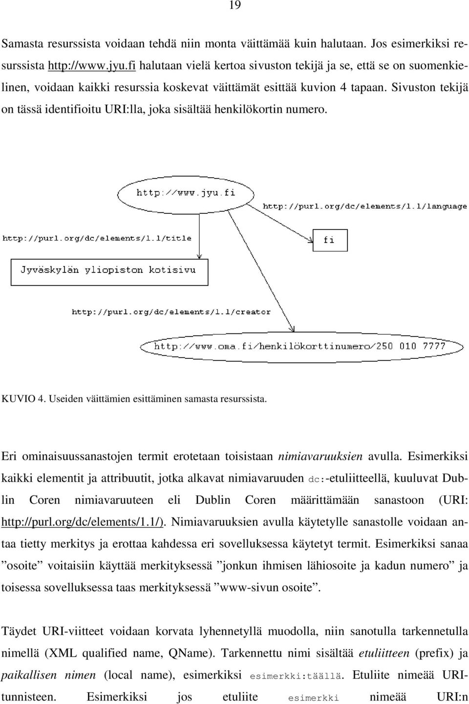 Sivuston tekijä on tässä identifioitu URI:lla, joka sisältää henkilökortin numero. KUVIO 4. Useiden väittämien esittäminen samasta resurssista.