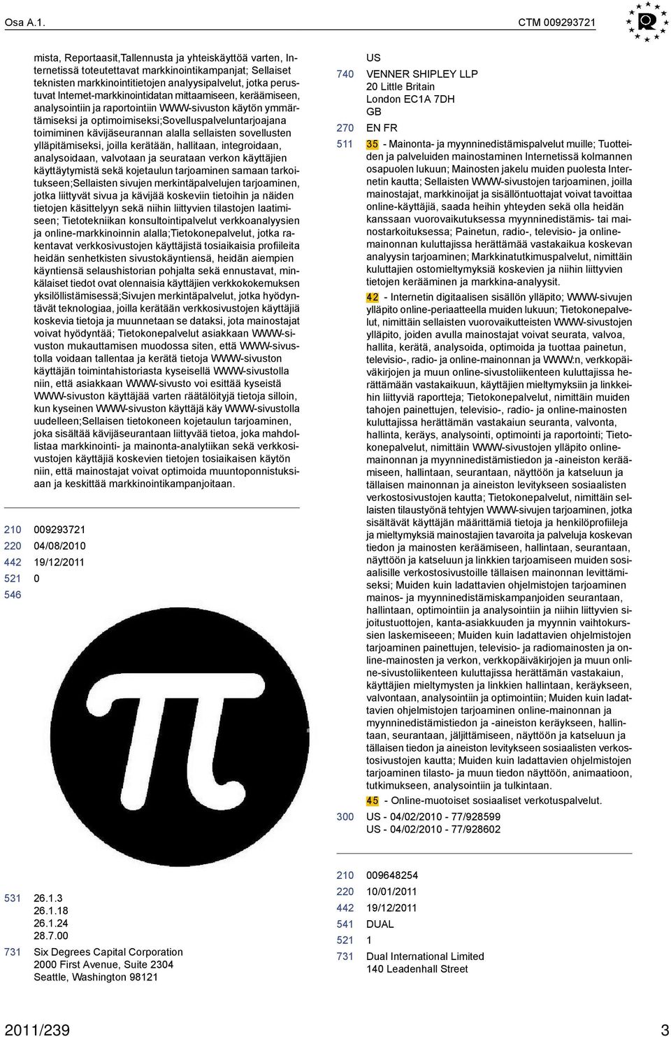 Internet-markkinointidatan mittaamiseen, keräämiseen, analysointiin ja raportointiin WWW-sivuston käytön ymmärtämiseksi ja optimoimiseksi;sovelluspalveluntarjoajana toimiminen kävijäseurannan alalla