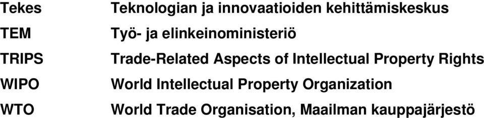 Aspects of Intellectual Property Rights World Intellectual