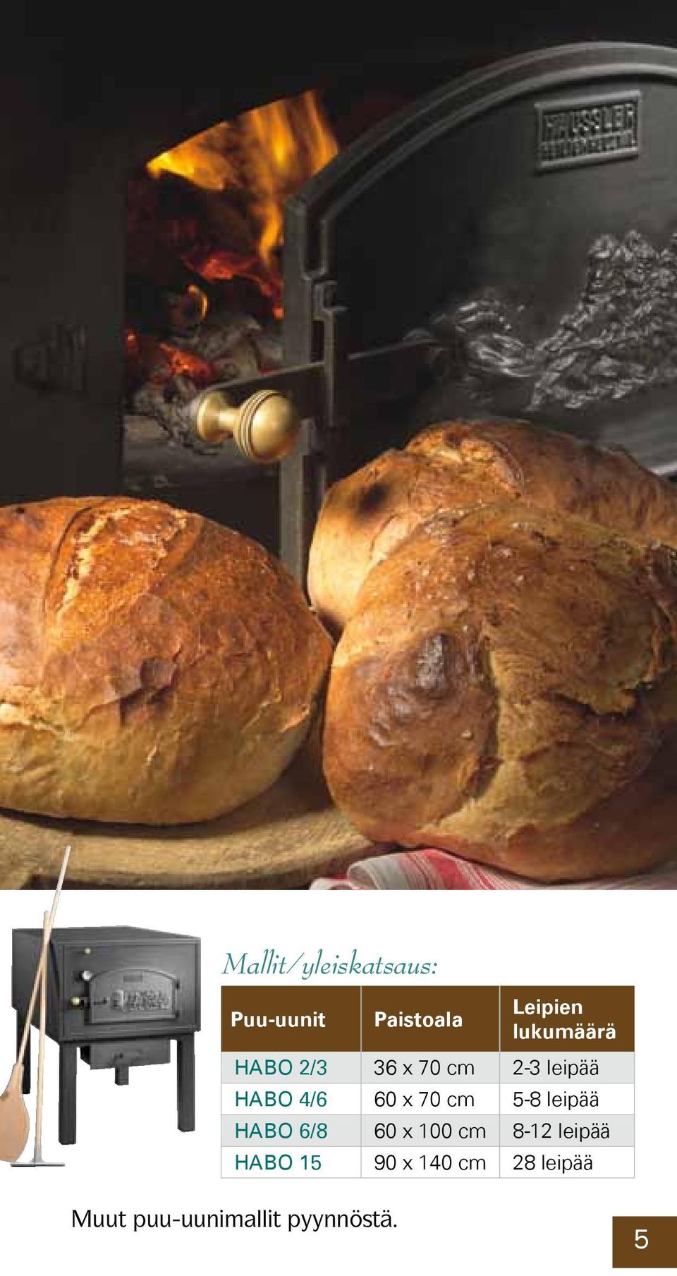 x 70 cm 5-8 leipää HABO 6/8 60 x 100 cm 8-12 leipää