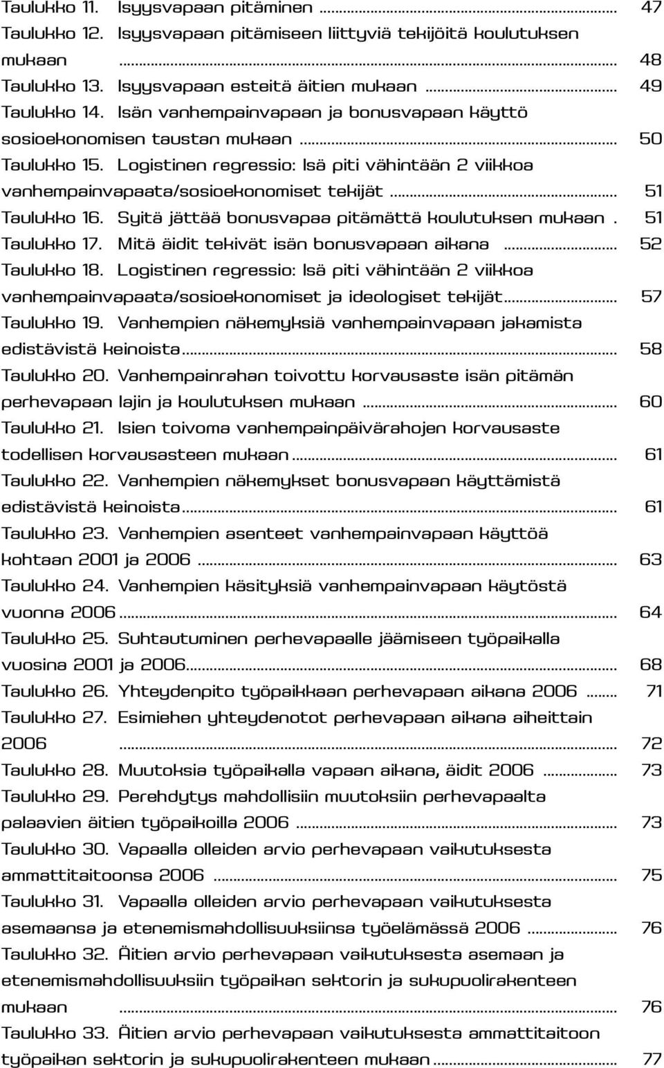 .. 51 Taulukko 16. Syitä jättää bonusvapaa pitämättä koulutuksen mukaan. 51 Taulukko 17. Mitä äidit tekivät isän bonusvapaan aikana... 52 Taulukko 18.