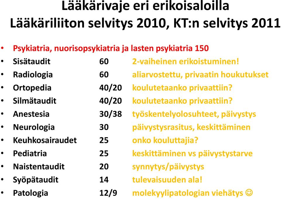 Silmätaudit 40/20 koulutetaanko privaattiin?