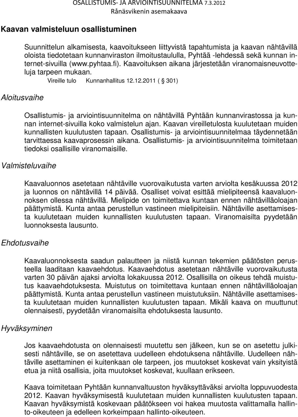 pyhtaa.fi). Kaavoituksen aikana järjestetään viranomaisneuvotteluja tarpeen mukaan. Vireille tulo Kunnanhallitus 12.