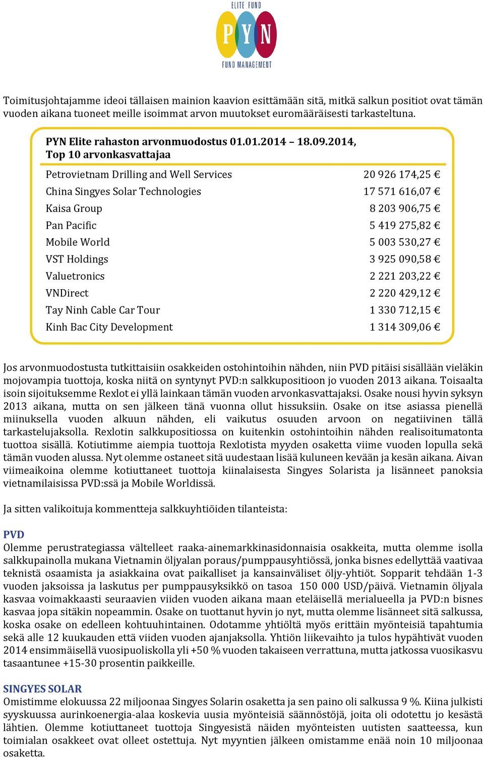 2014, Top 10 arvonkasvattajaa Petrovietnam Drilling and Well Services 20 926 174,25 China Singyes Solar Technologies 17 571 616,07 Kaisa Group 8 203 906,75 Pan Pacific 5 419 275,82 Mobile World 5 003