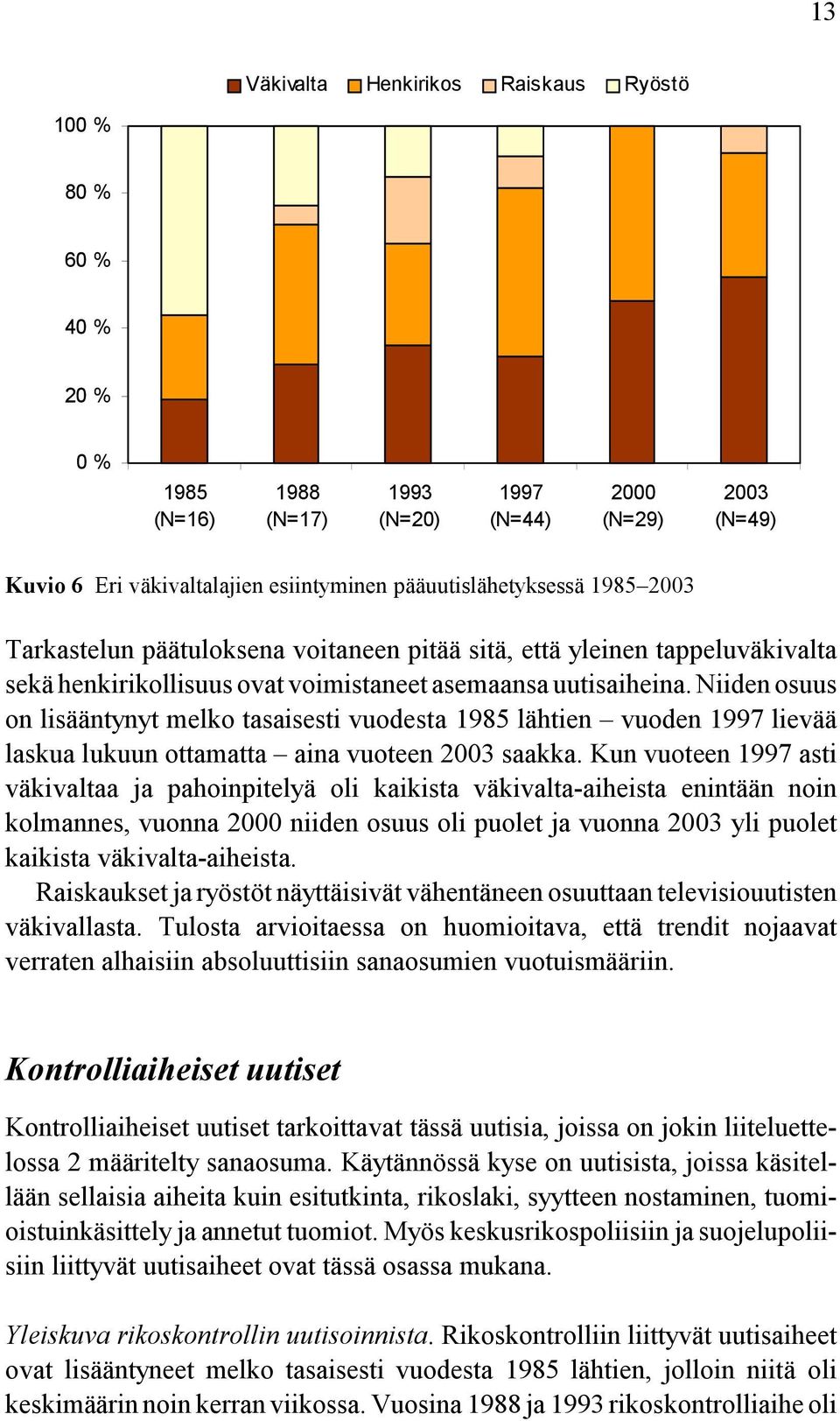 Niiden osuus on lisääntynyt melko tasaisesti vuodesta 1985 lähtien vuoden 1997 lievää laskua lukuun ottamatta aina vuoteen 2003 saakka.