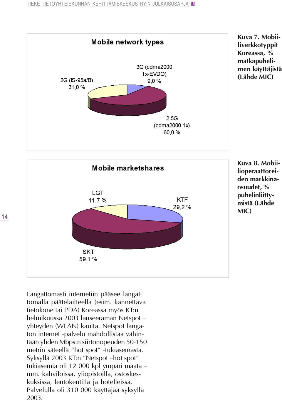 Mobiilioperaattoreiden markkinaosuudet, % puhelinliittymistä (Lähde MIC) SKT 59,1 % Langattomasti internetiin pääsee langattomalla päätelaitteella (esim.