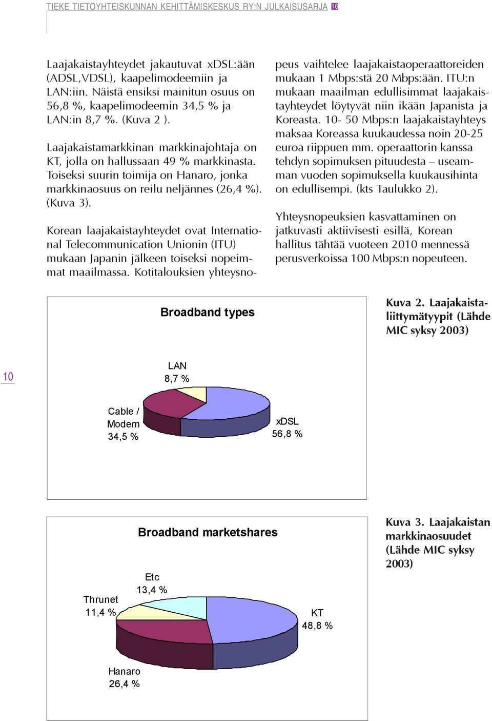 Korean laajakaistayhteydet ovat International Telecommunication Unionin (ITU) mukaan Japanin jälkeen toiseksi nopeimmat maailmassa.