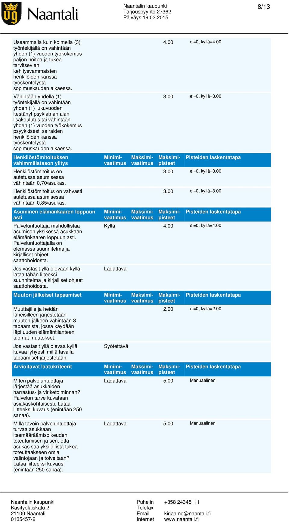 työskentelystä sopimuskauden alkaessa. Henkilöstömitoituksen vähimmäistason ylitys Henkilöstömitoitus on autetussa asumisessa vähintään 0,70/asukas.