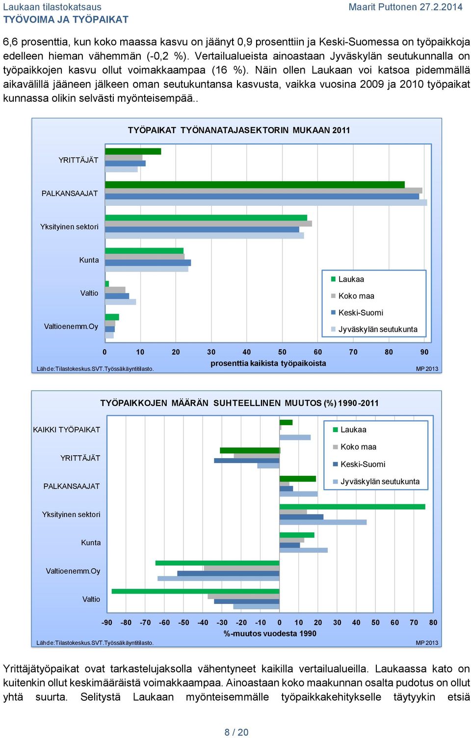 Näin ollen Laukaan voi katsoa pidemmällä aikavälillä jääneen jälkeen oman seutukuntansa kasvusta, vaikka vuosina 2009 ja 2010 työpaikat kunnassa olikin selvästi myönteisempää.