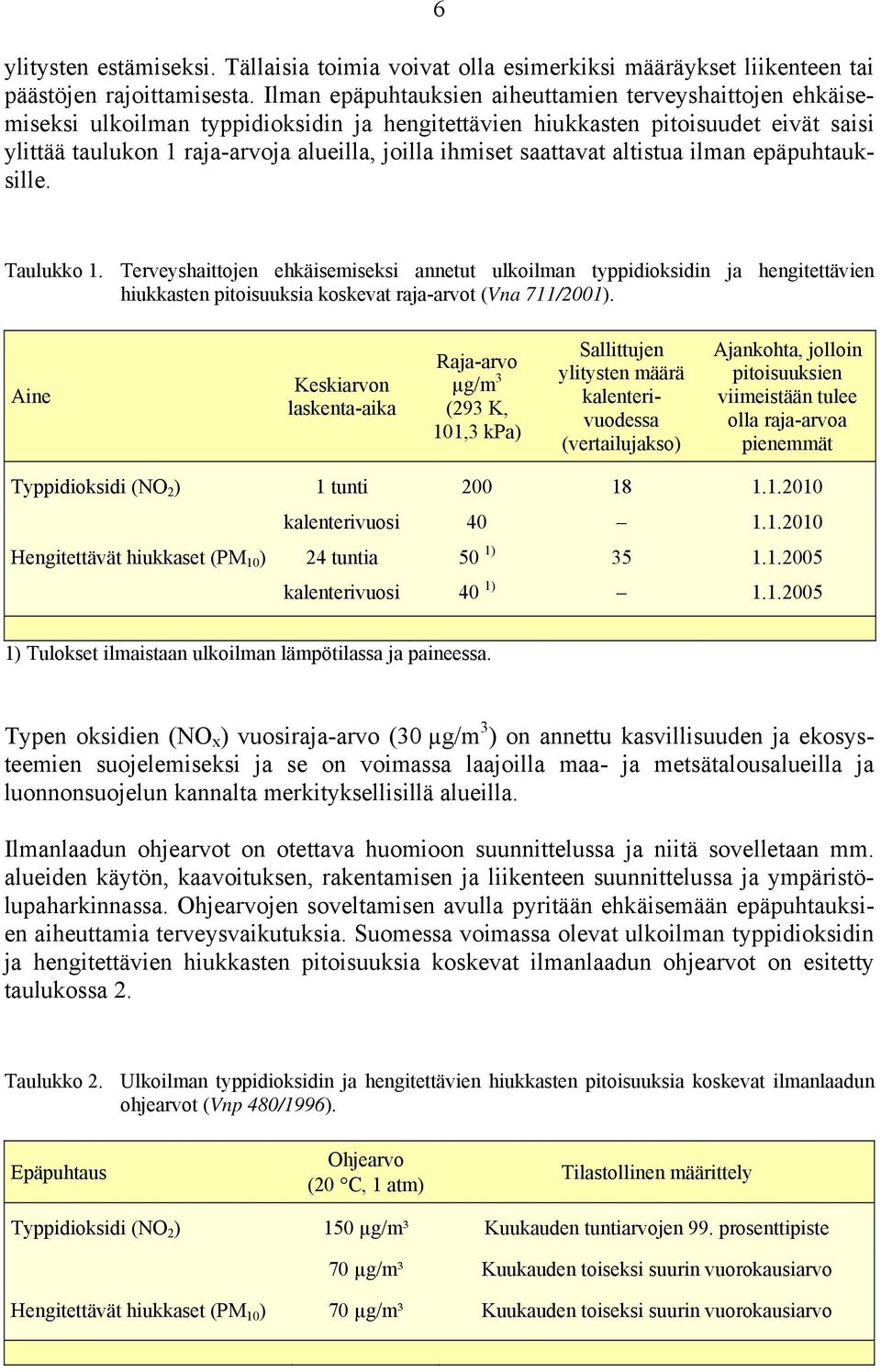 saattavat altistua ilman epäpuhtauksille. Taulukko 1. Terveyshaittojen ehkäisemiseksi annetut ulkoilman typpidioksidin ja hengitettävien hiukkasten pitoisuuksia koskevat raja-arvot (Vna 711/2001).