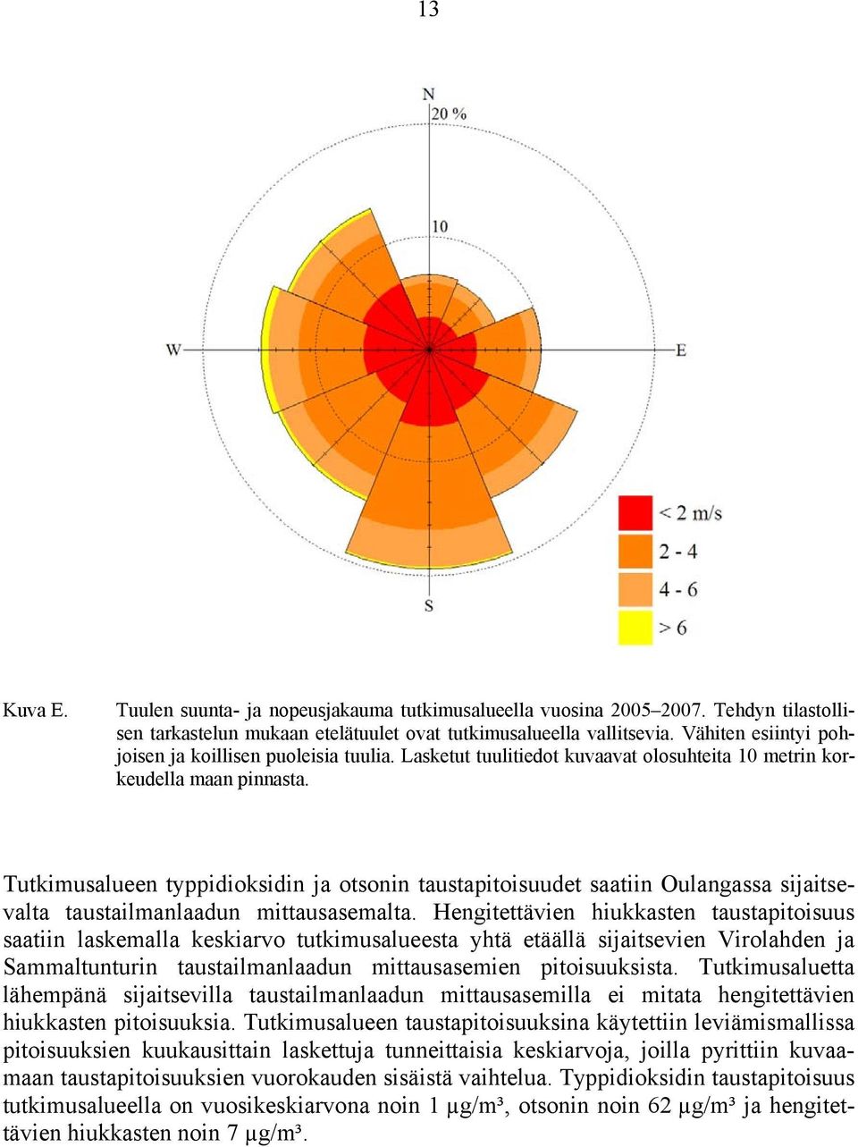 Tutkimusalueen typpidioksidin ja otsonin taustapitoisuudet saatiin Oulangassa sijaitsevalta taustailmanlaadun mittausasemalta.