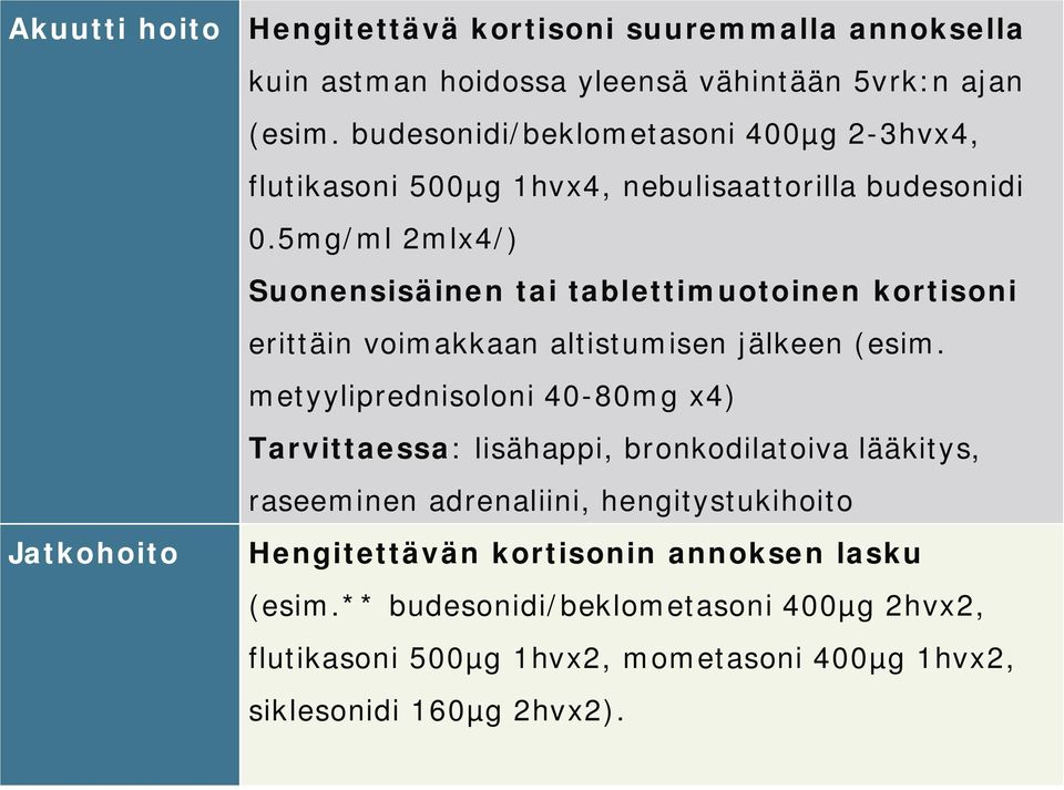 5mg/ml 2mlx4/) Suonensisäinen tai tablettimuotoinen kortisoni erittäin voimakkaan altistumisen jälkeen (esim.