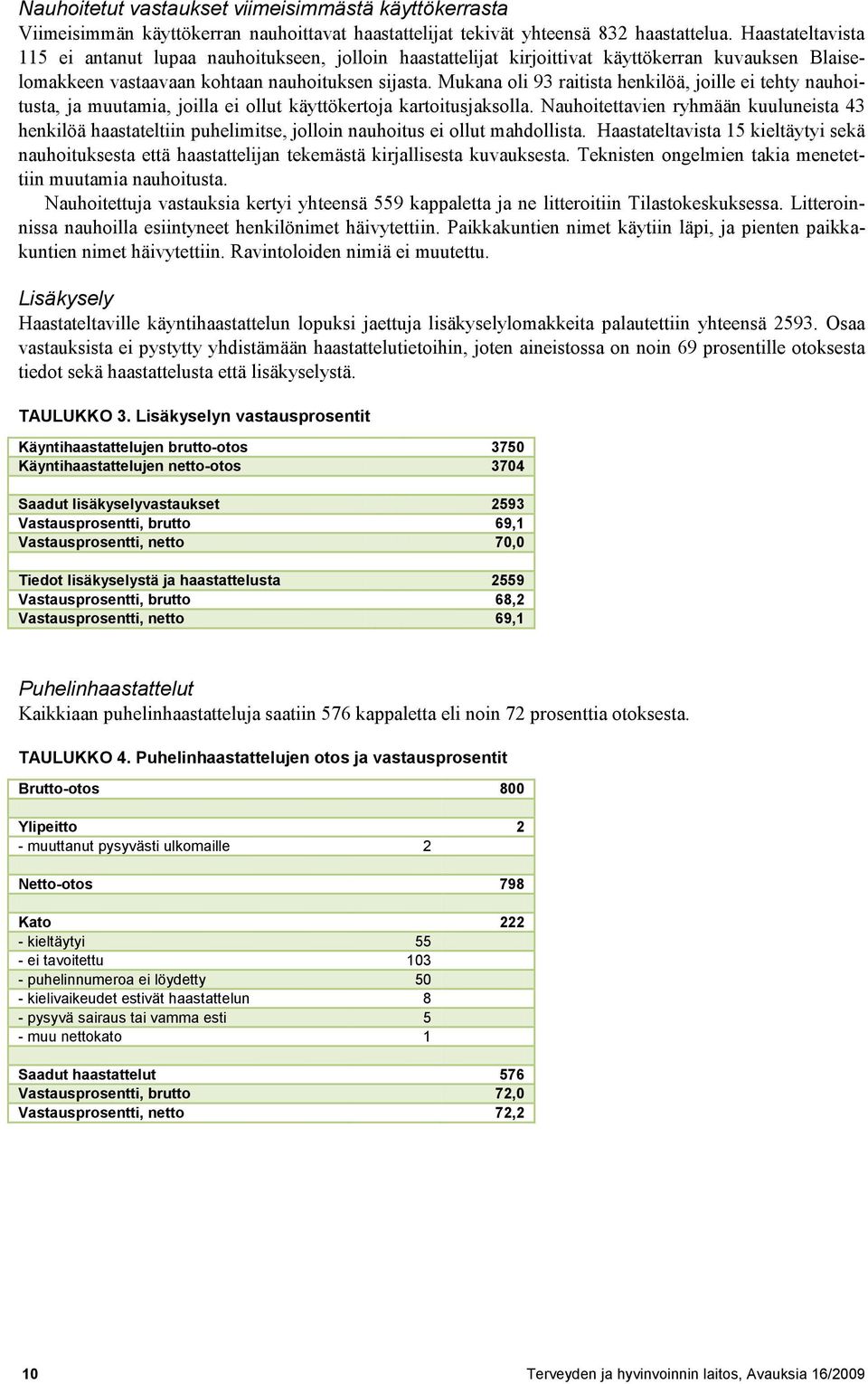 Mukana oli 9 raitista henkilöä, joille ei tehty nauhoitusta, ja muutamia, joilla ei ollut käyttökertoja kartoitusjaksolla.