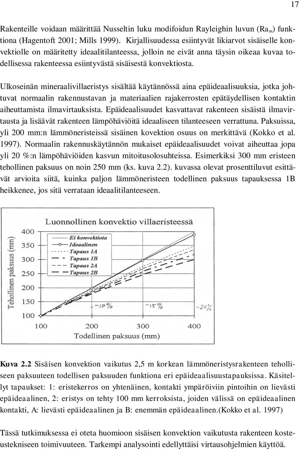 Ulkoseinän mineraalivillaeristys sisältää käytännössä aina epäideaalisuuksia, jotka johtuvat normaalin rakennustavan ja materiaalien rajakerrosten epätäydellisen kontaktin aiheuttamista