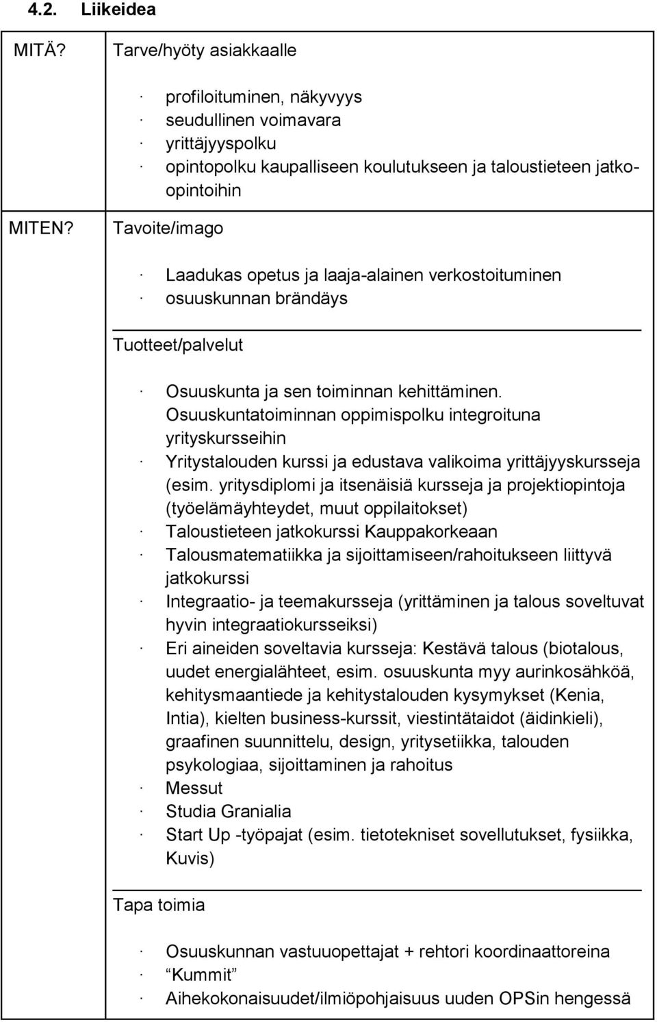 Osuuskuntatoiminnan oppimispolku integroituna yrityskursseihin Yritystalouden kurssi ja edustava valikoima yrittäjyyskursseja (esim.