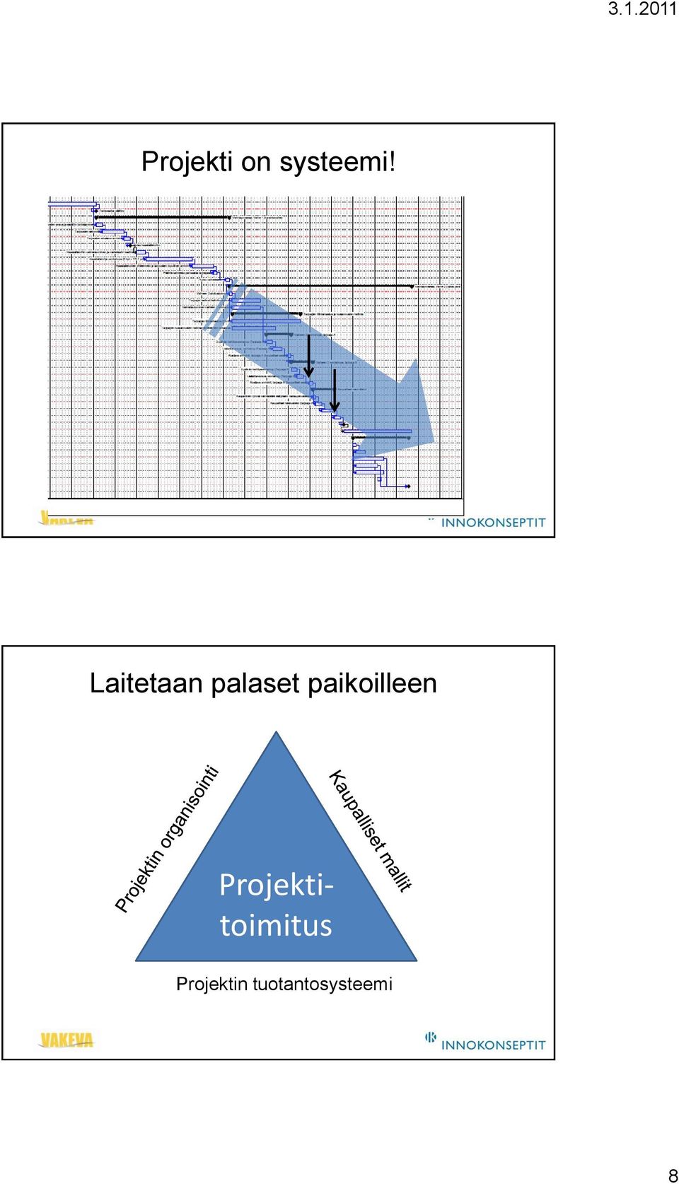 paikoilleen