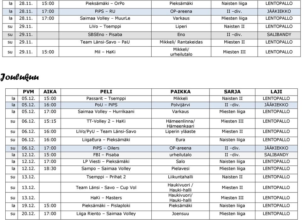 12. 15:00 Passarit Tsemppi Mikkeli Naisten II LENTOPALLO la 05.12. 16:00 PoU PiPS Polvijärvi II div. JÄÄKIEKKO la 05.12. 17:00 Saimaa Volley Hurrikaani Varkaus Miesten liiga LENTOPALLO su 06.12. 15:15 TT-Volley 2 HaKi Hämeenlinna/ Hämeenkaari su 06.