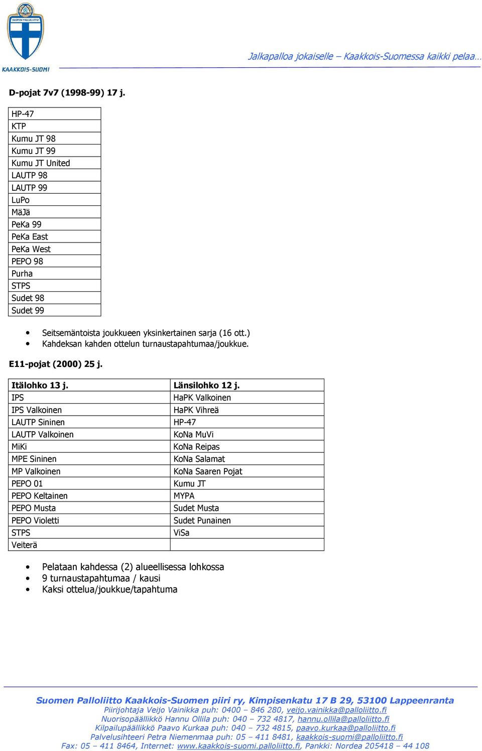 sarja (16 ott.) Kahdeksan kahden ottelun turnaustapahtumaa/joukkue. E11-pojat (2000) 25 j. Itälohko 13 j. Länsilohko 12 j.