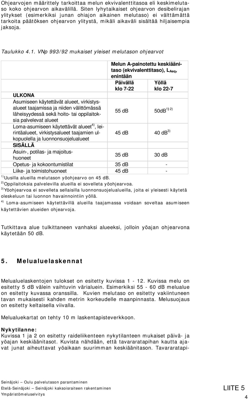 Taulukko 4.1.