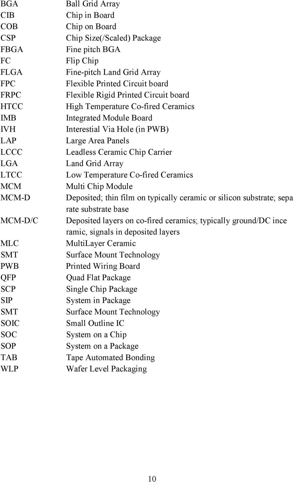 Via Hole (in PWB) Large Area Panels Leadless Ceramic Chip Carrier Land Grid Array Low Temperature Co-fired Ceramics Multi Chip Module Deposited; thin film on typically ceramic or silicon substrate;